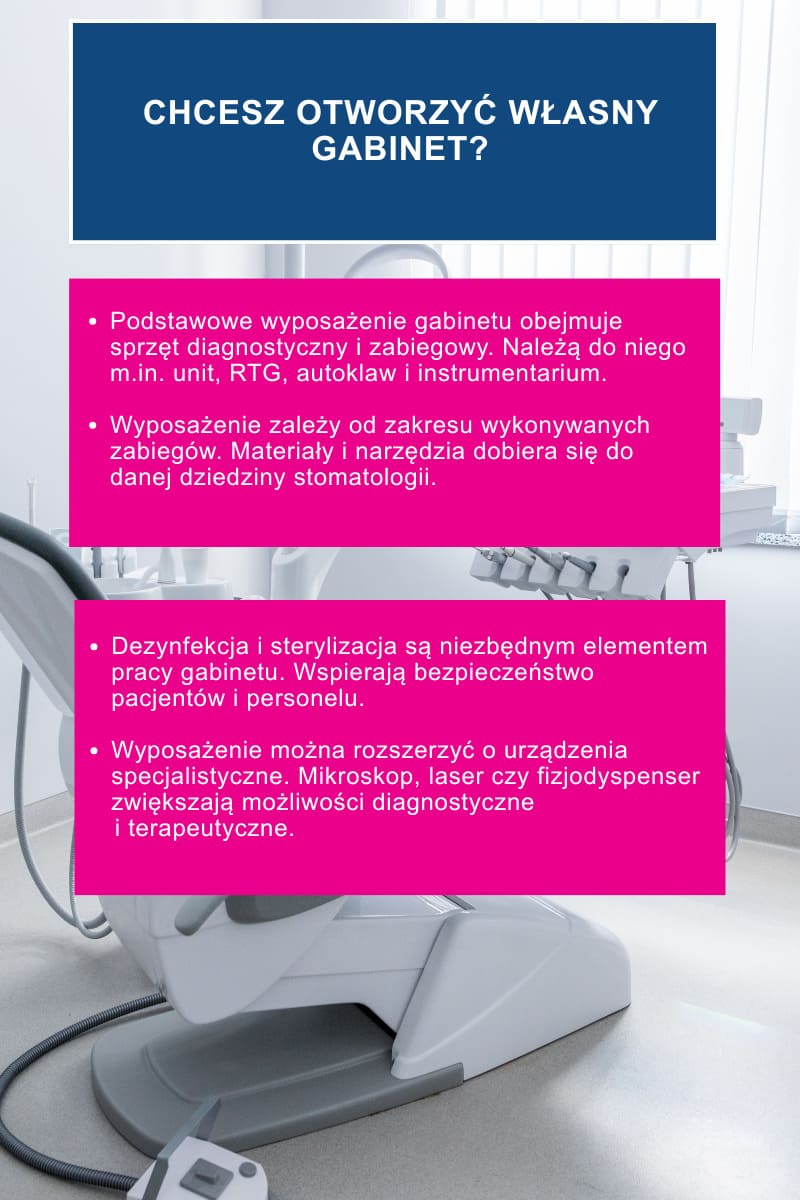 Chcesz otworzyć własny gabinet?